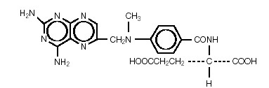 Methotrexate Sodium